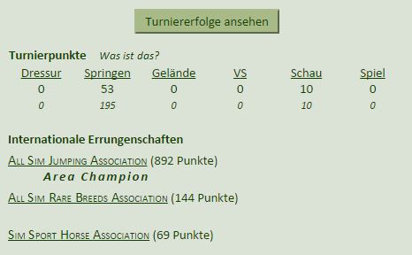 Beispiel fr sportliche Erfolge